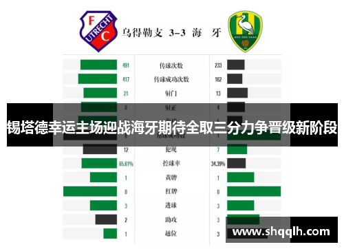 锡塔德幸运主场迎战海牙期待全取三分力争晋级新阶段